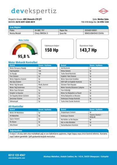 Örnek ekspertiz raporu, 3. sayfa — motor sağlığı: %95,8 motor sağlığı göstergesi, 150 Hp fabrikasyon değerine karşı 143,7 Hp ölçülen değer, 26 satırlık motor mekanik kontrol tablosu ve 10 satırlık alt kontrol tablosu (örnek veridir).